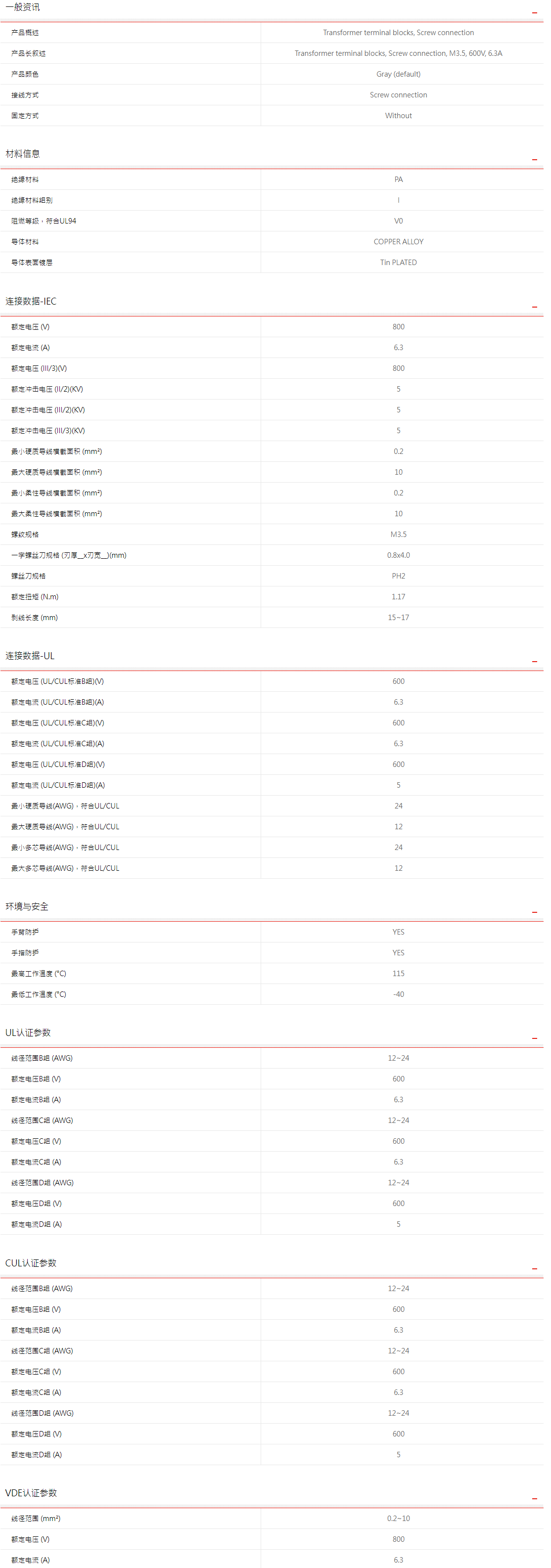 蓡數.png