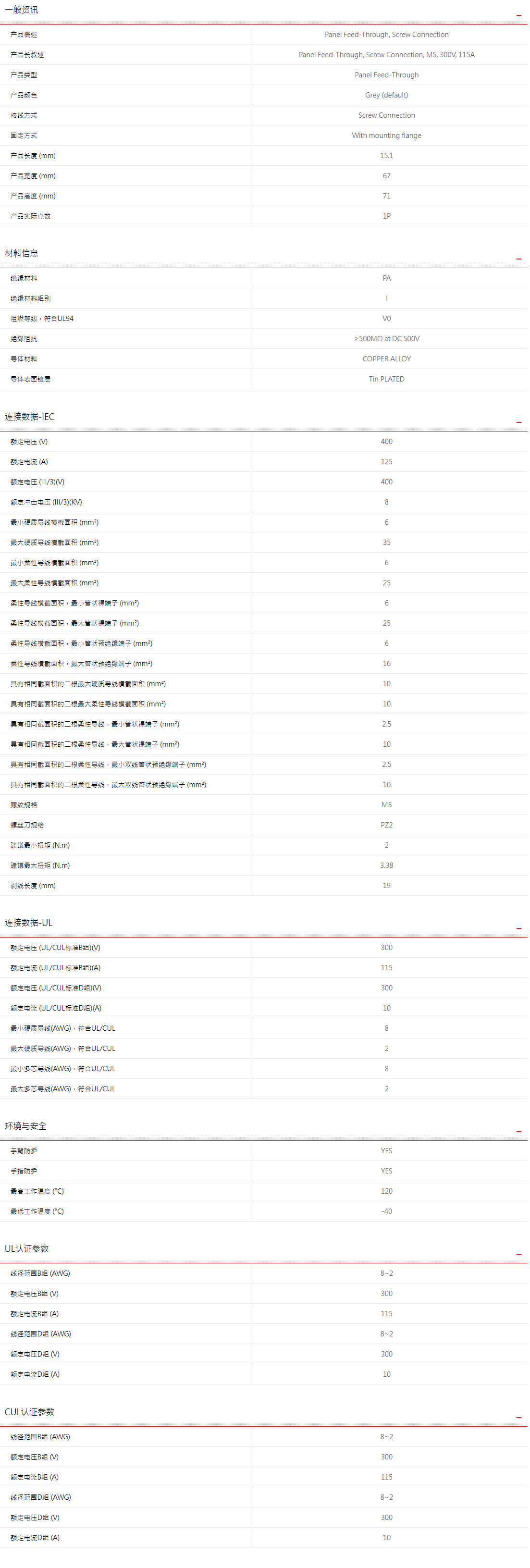 蓡(shen)數(shu).png