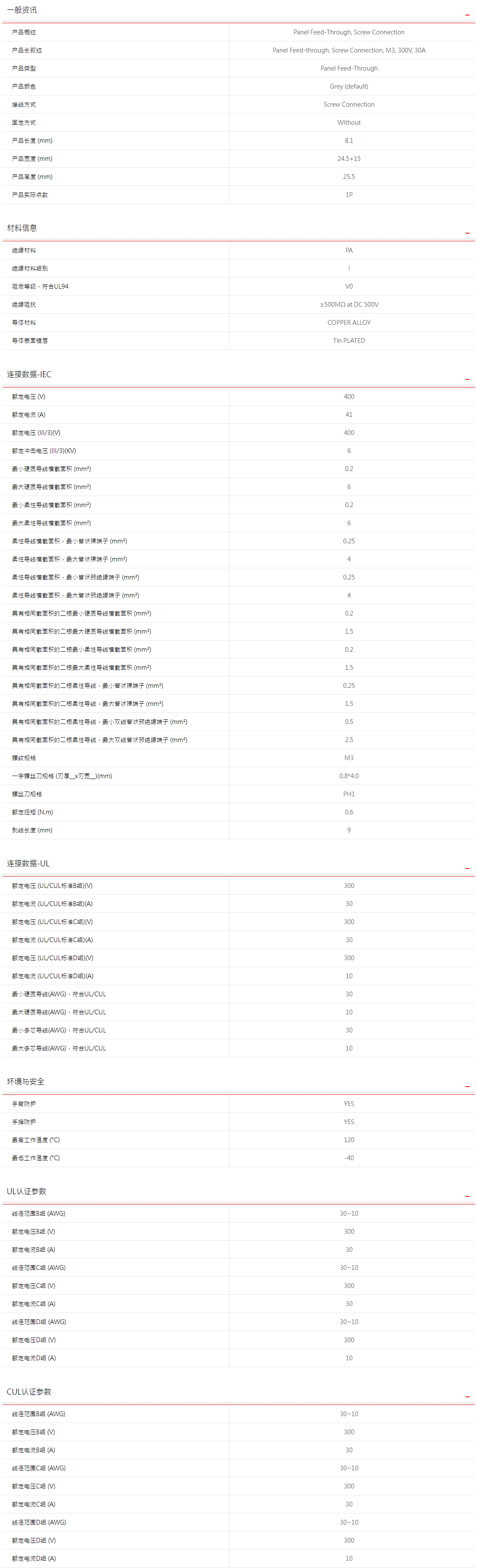 蓡(shen)數(shu).png
