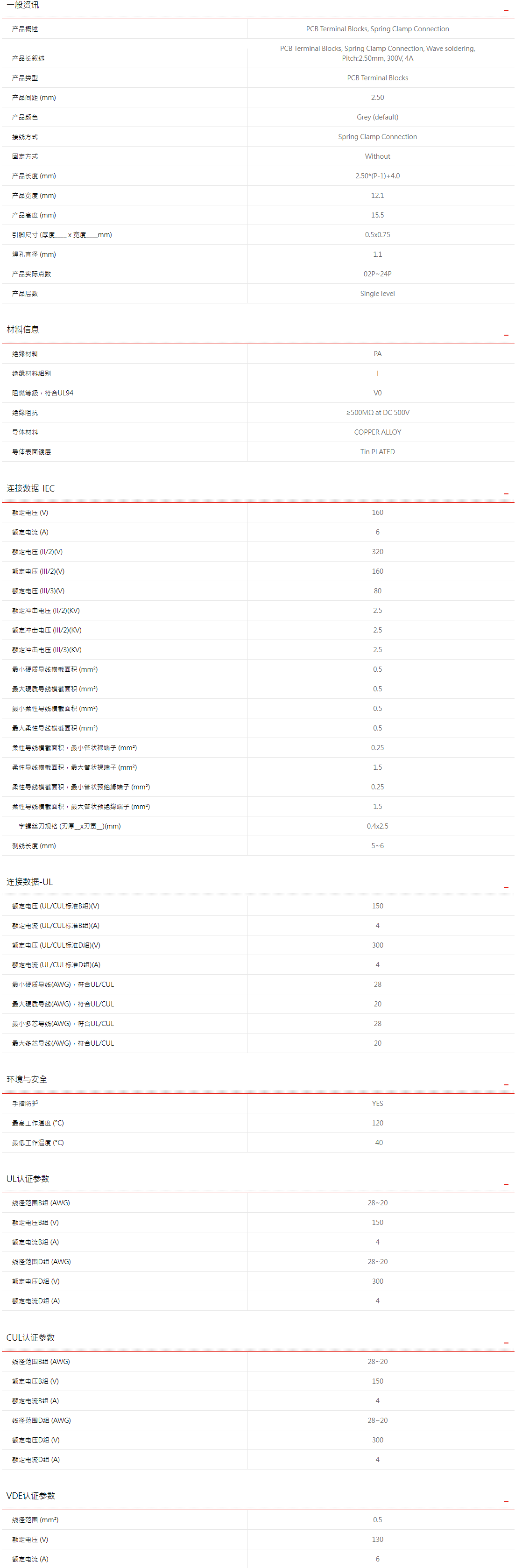 蓡(shen)數.png