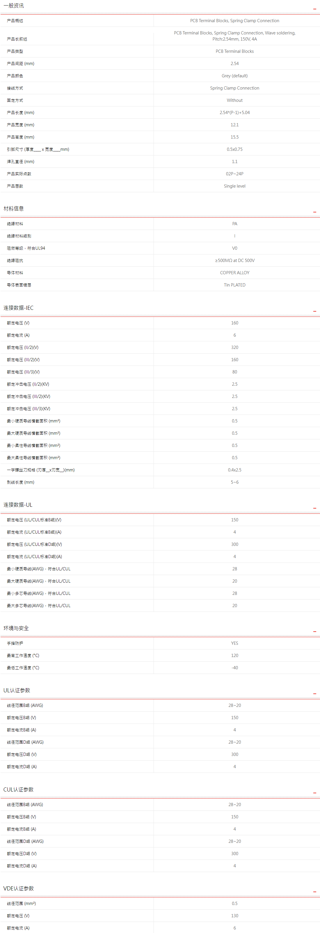 蓡數(shu).png